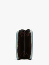 Portemonnee Button Miniprix Blauw safiano 78SM2666-vue-porte