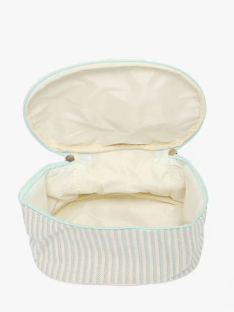 Beauty Case Miniprix Groen beauty 9072 ander zicht 1